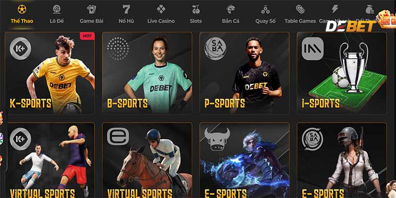 Vị trí của CEO Debet John Nguyễn và thương hiệu hiện tại.