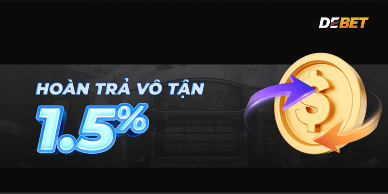 Khuyến mãi hoàn tiền Debet không giới hạn.