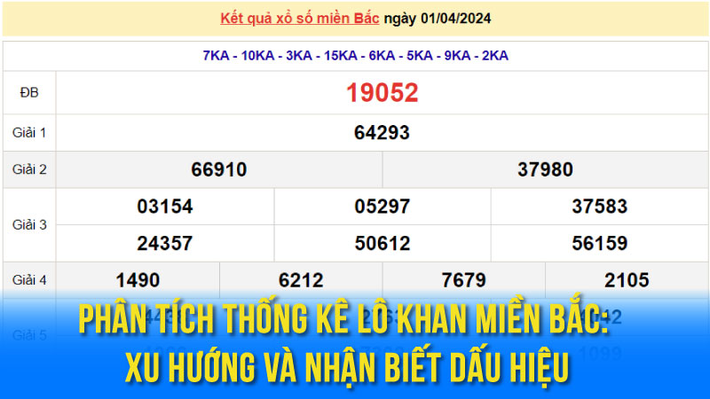 Các Phương Pháp Dự Đoán Lô Khan Miền Bắc Hiệu Quả 3 Phân Tích Thống Kê Lô Khan Miền Bắc: Xu Hướng Và Nhận Biết Dấu Hiệu